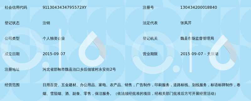 日用百货经销部：行业动态与经营策略探索